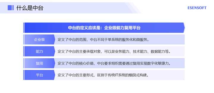 中臺和微服務有什么區別？看阿里官方回應，我找到了答案